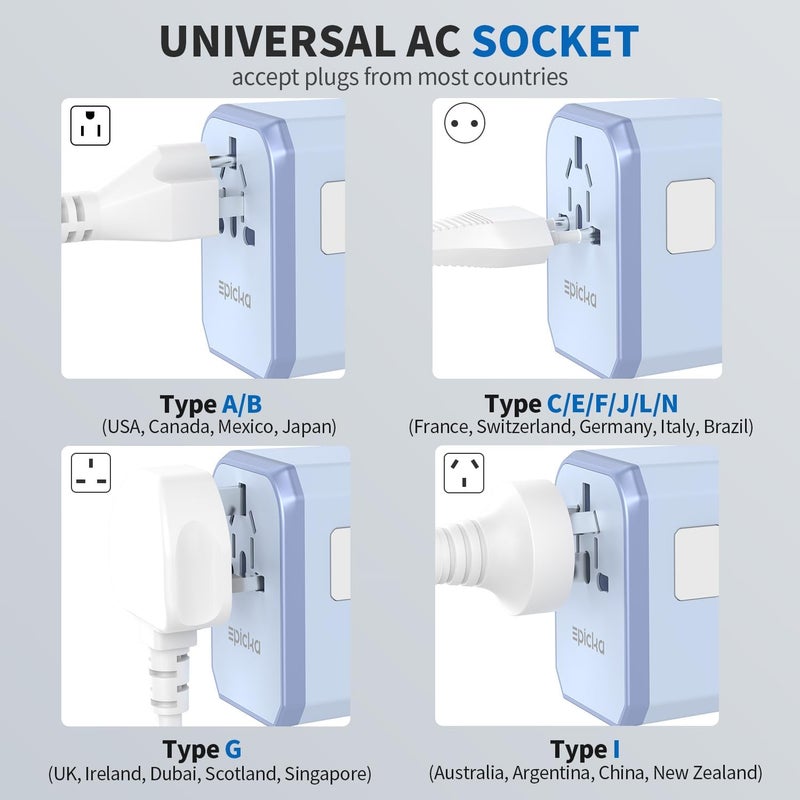 EPICKA Universal Travel Adapter, International Power Adapter with 2 USB-A & 3 USB-C Ports Wall Charger - Worldwide Travel Essentials, European Travel Plug Adapter for UK/US/AU (TA-105C, Blue) - Image 4